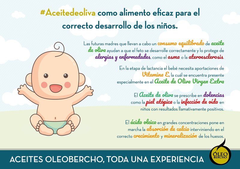 El Aceite de Oliva es un alimento eficaz para el desarrollo de los niños