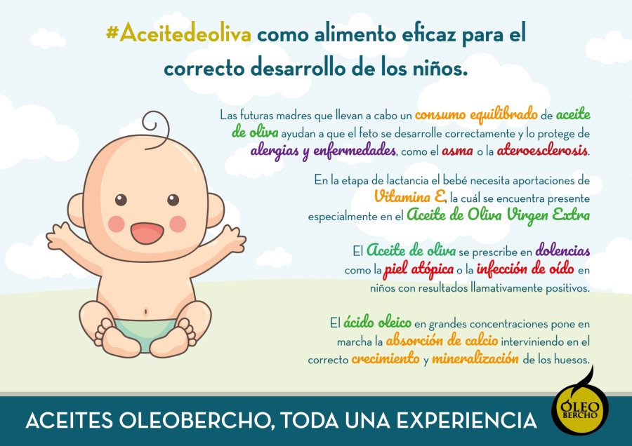 Aceite de oliva un alimento eficaz para el desarrollo de los niños