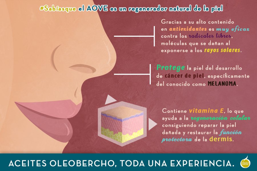 AOVE es un regenerador natural de la piel